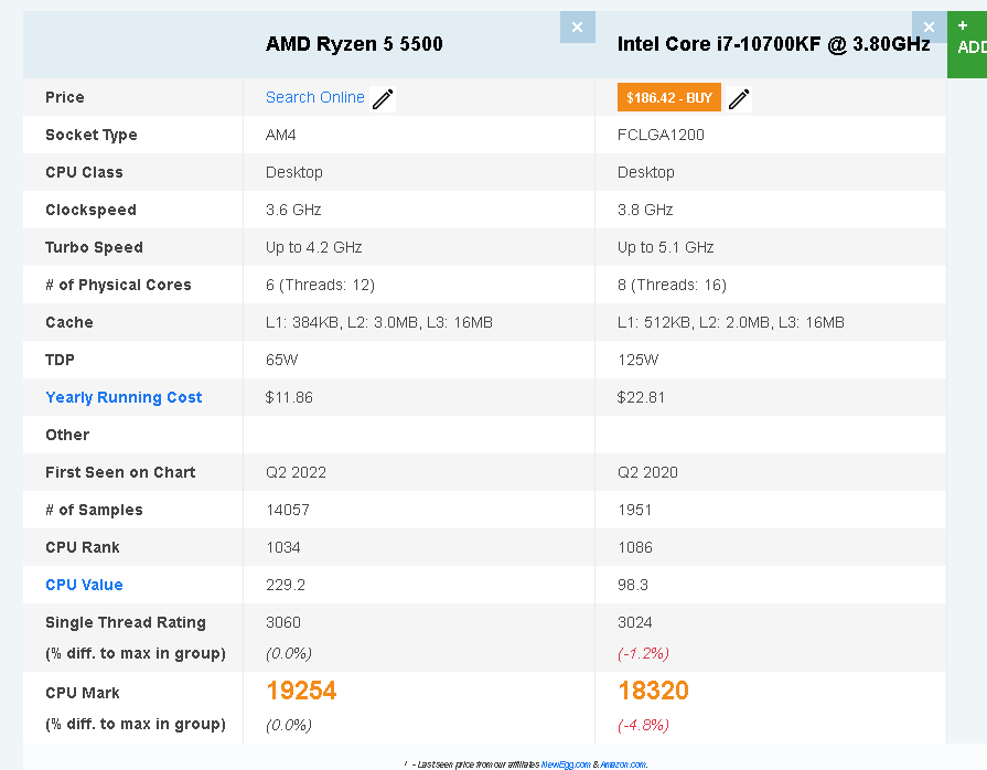 PC Gaming Akvaz Drip, Ryzen 5 5500, RTX 2060 6gb, 16GB Ram